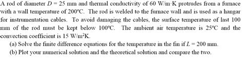 Solved A Rod Of Diameter D Mm And Thermal Conductivity Chegg