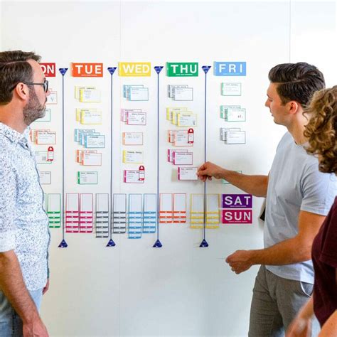 Column Cards Magnetic Weekly Planner For Agile Teams Patboard