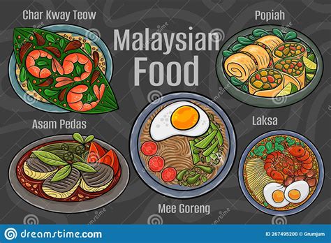 Malaysian Food. a Set of Classic Dishes Stock Vector - Illustration of ...