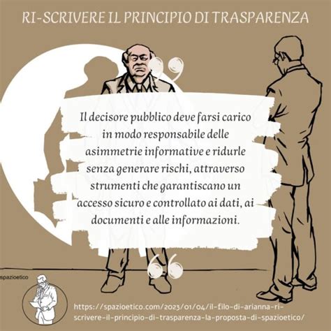 IL FILO DI ARIANNA Ri scrivere il princìpio di trasparenza la