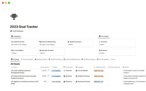 Goal Tracker Notion Template