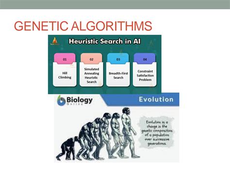 Solution Genetic Algorithm In Machine Learning Studypool