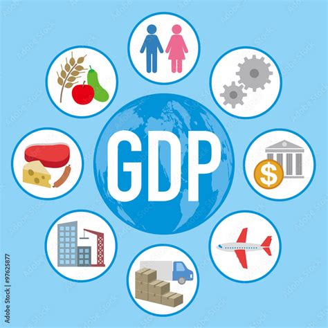 Gross Domestic Product Gdp And Various Industry And Service Image