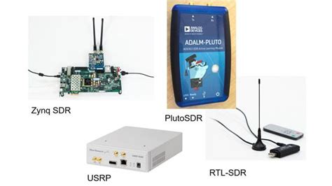 Lte Toolbox Matlab