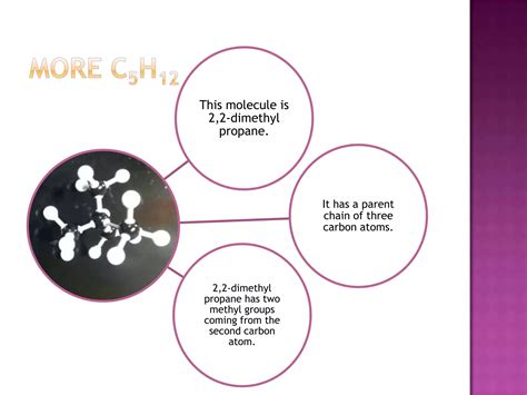 Structural Isomers Ppt