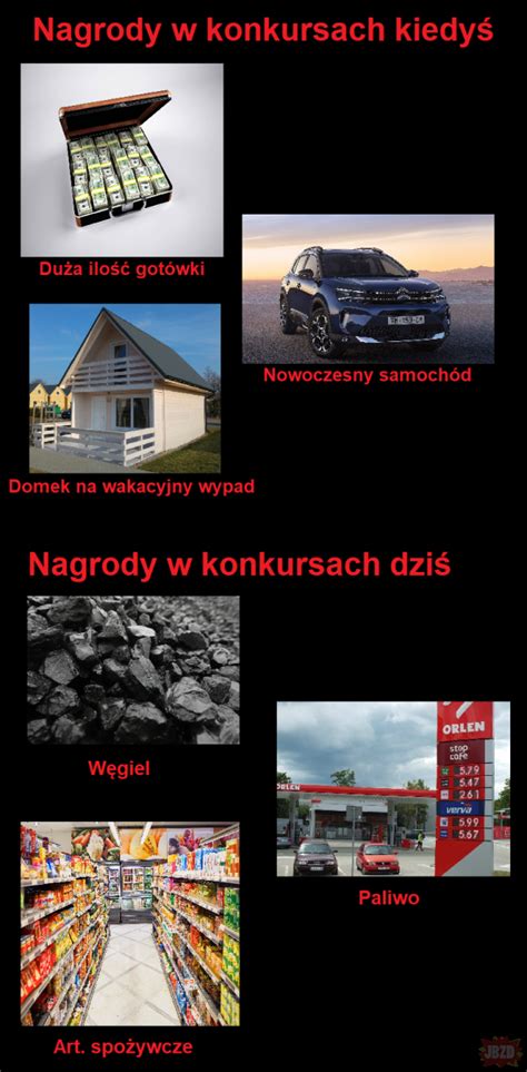 Jakie Czasy Takie Potrzeby Ludzkie