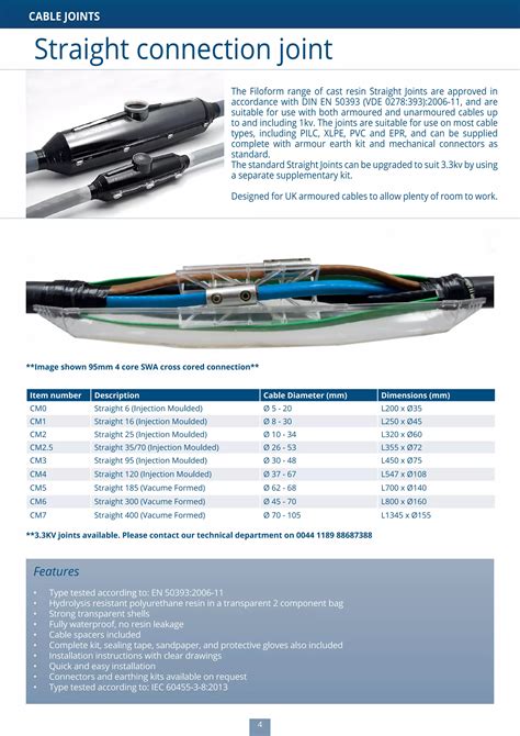 Filoform Straight Cable Joints PDF