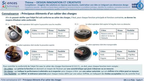 Cdcf Robot Aspirateur