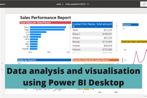 Data Analysis And Visualisation Using Power Bi Desktop Resourceful Scholars Hub