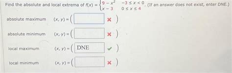 Solved Find The Absolute And Local Extrema Of F X Absolute Chegg