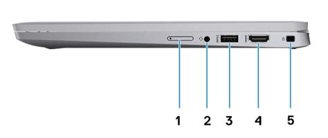 Dell Latitude Visual Guide To Your Computer Dell Georgia