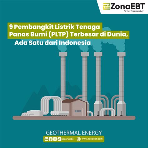 Daftar Pembangkit Listrik Tenaga Panas Bumi Pltp Terbesar Di Dunia