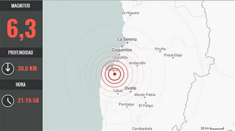 Sismo De Mediana Intensidad Se Percibe En La Zona Centro Norte Del Pa S