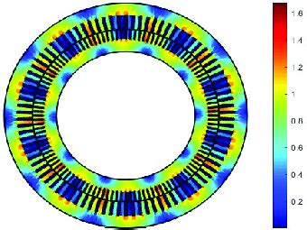 Flux density from Authors' code. | Download Scientific Diagram