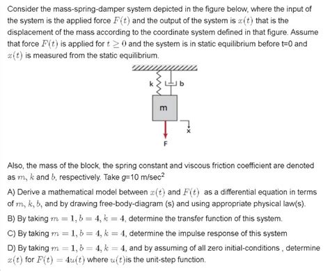 Solved Consider The Mass Spring Damper System Depicted In Chegg