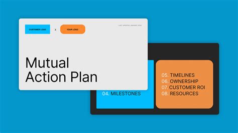 Mutual Success Plan Template