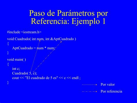 Ppt Paso De Parámetros A Una Función Powerpoint Presentation Free