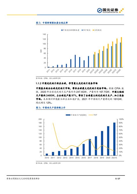 晶盛机电 公司深度报告：迎硅片扩产顺周期风口，长晶设备龙头扬帆起航 210621pdf 先导研报