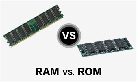 Perbedaan Ram Dan Rom Yang Terdapat Di Komputer