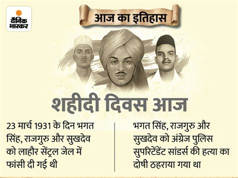 Today History Aaj Ka Itihas Martyrs Day Or Shaheed Diwas Bharat Mein