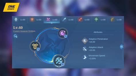 Mobile Legends Saber Guide Best Build Skills Emblem One Esports