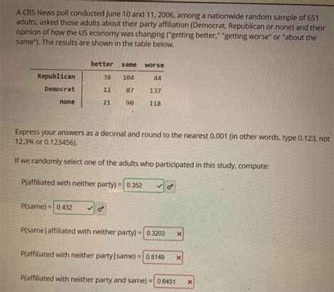 Solved A CBS News Poll Conducted June 10 And 11 2006 Among Chegg