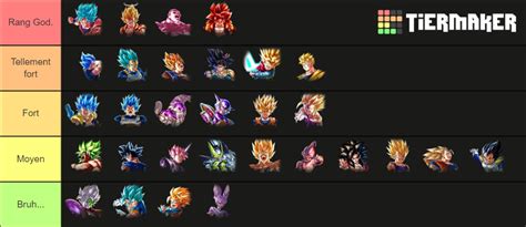 DRAGON BALL LEGENDS LF AND ULTRA APRIL 2022 Tier List Community