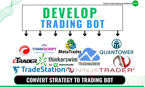 Code For Tradingview Ctrader Quantower Ninjatrader Thinkorswim