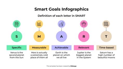 Smart Goals Infographics Template