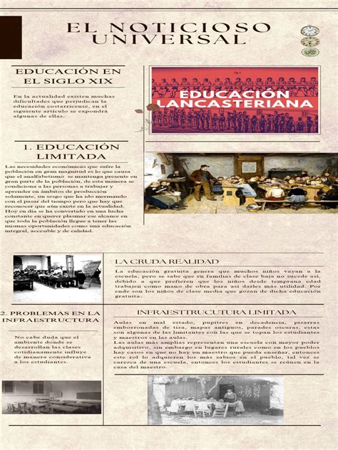 Infografía De Proceso Periódico Vintage Antiguo Marrón Pdf