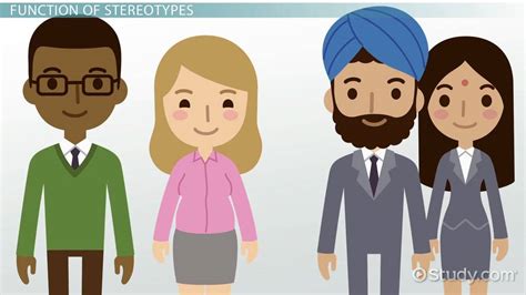 Stereotype Definition Types And Effects Lesson