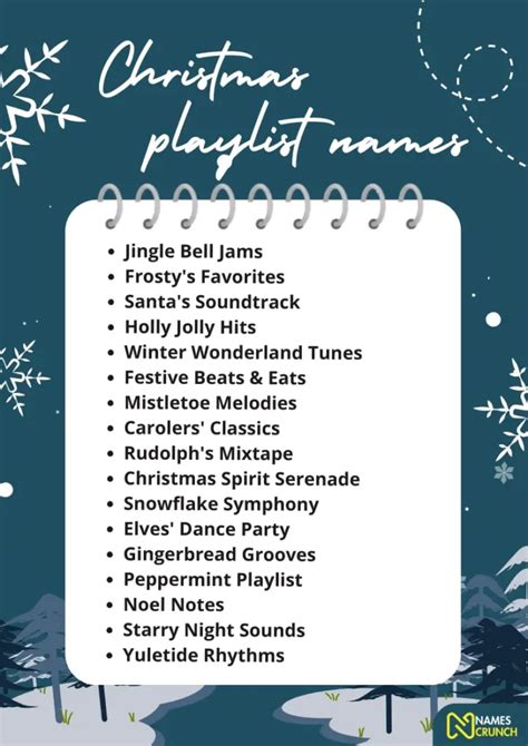 Best Christmas Playlist Names Ideas In 2023 Names Crunch