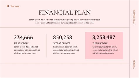 Monera Powerpoint Business Plan Presentation Template Presentation