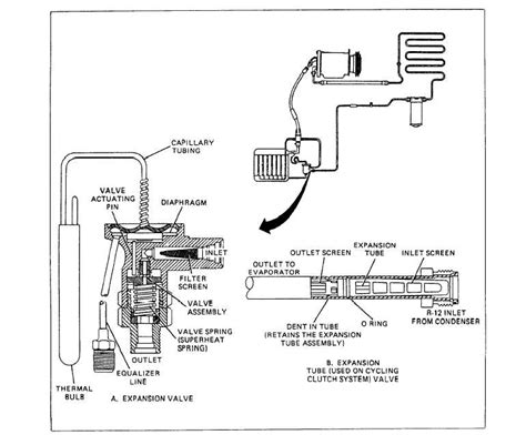 Expansion Valve