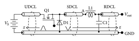 Elementary circuit of buck converter. | Download Scientific Diagram