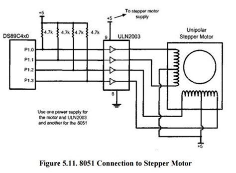 Stepper Motor Interfacing With Block Diagram Dc Motor I