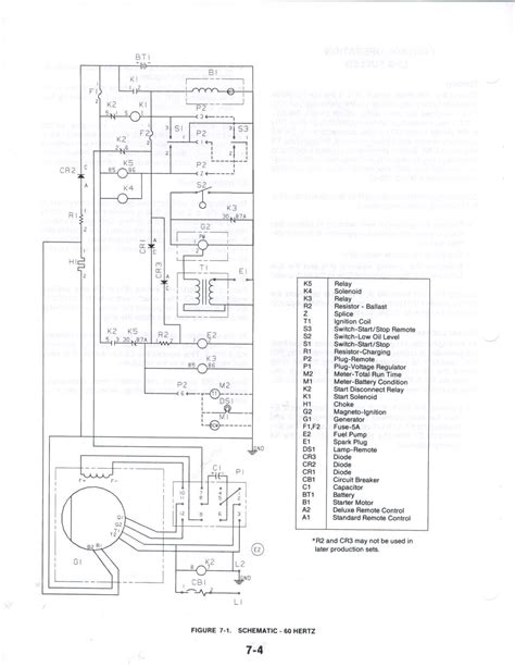 Onan Generator Start Switch Wiring Diagram Remote Switch Wir