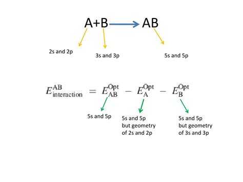 PPT - BSSE Basis Set Superposition Error PowerPoint Presentation, free ...