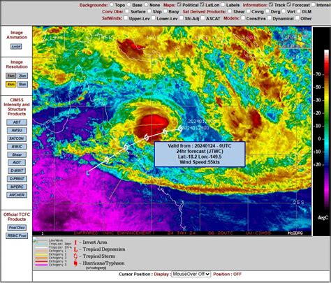 Tropical Cyclone Kirrily Landfall At Townsville North Queensland