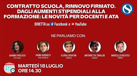 Rinnovo Contratto Scuola Dagli Aumenti Alla Formazione I Sindacati