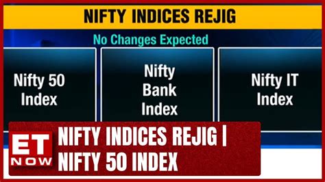 Nifty Indices Rejig Overview Of Nifty 50 Index Nifty Bank Index And