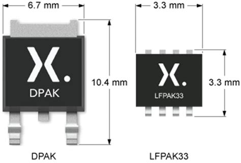 Lfpak33 Automotive Mosfets Nexperia Mouser