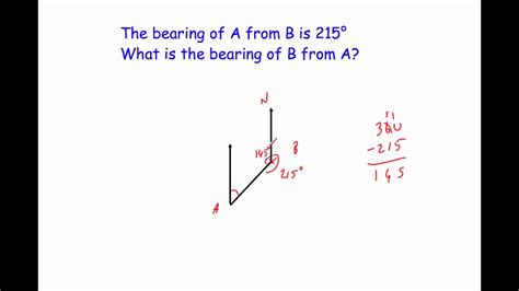 Back Bearings Corbettmaths Youtube