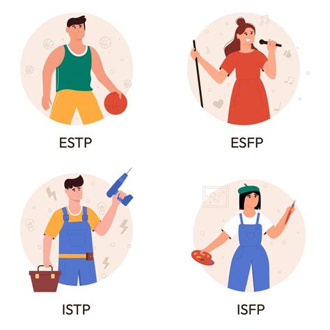 Set Of Explorers MBTI Person Types Socionics Mbti Personality Test