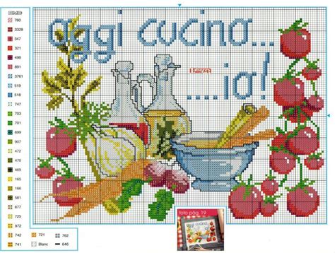 Punto Croce Schemi Cucina Grande Raccolta Di Schemi E Grafici Per