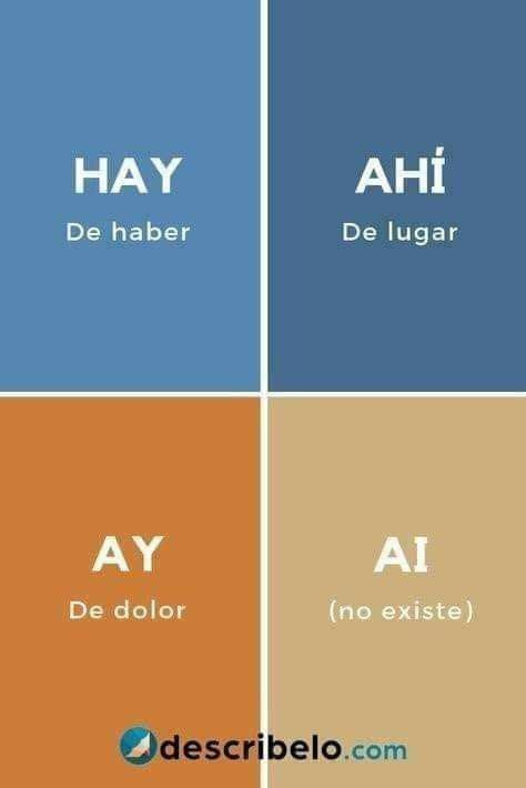 A ha o ah cómo se escribe y diferencias Artofit