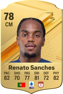 Renato Sanches EA Sports FC 24 Player Ratings - Electronic Arts