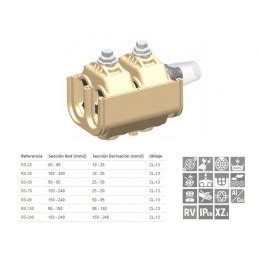 Conector RS25 Bimetalico Aluminio Cobre IP68 50 95mm2 6 25mm2 Niled