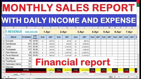 How To Make Monthly Financial Report With Daily Income And Expense