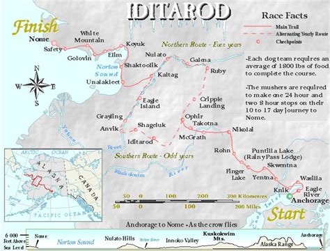 Eiditarod 2001 Trail Map